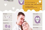 Mollipartner.de - Singlebörse für Molli oder Wie Molli-Mädchen den Partner fürs Leben findet (Copyright: Mollipartner.de)